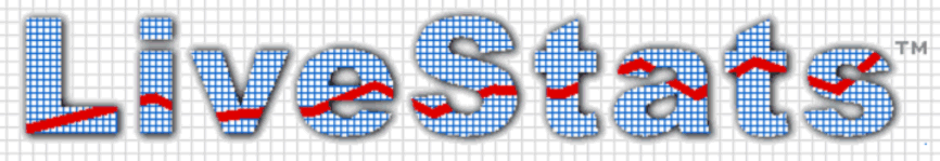 LiveStats (tm) Logo